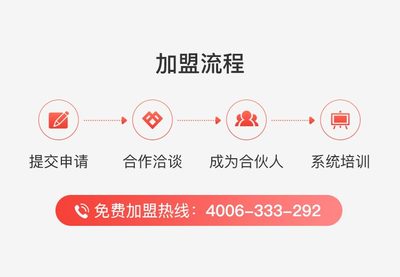 B2B2C商城系统加盟_多用户商城系统代理_b2b2c系统开发商加盟代理-HiShop